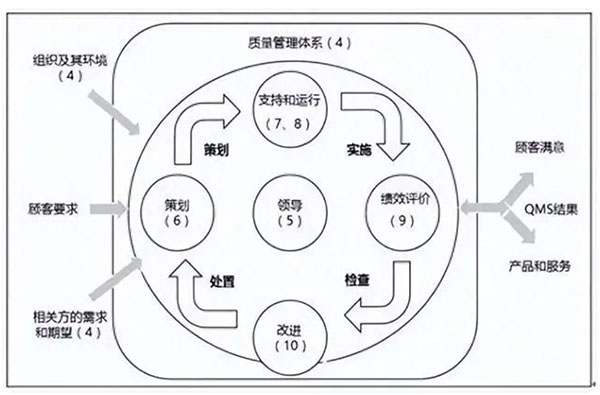 汽車IATF16949-003.jpg